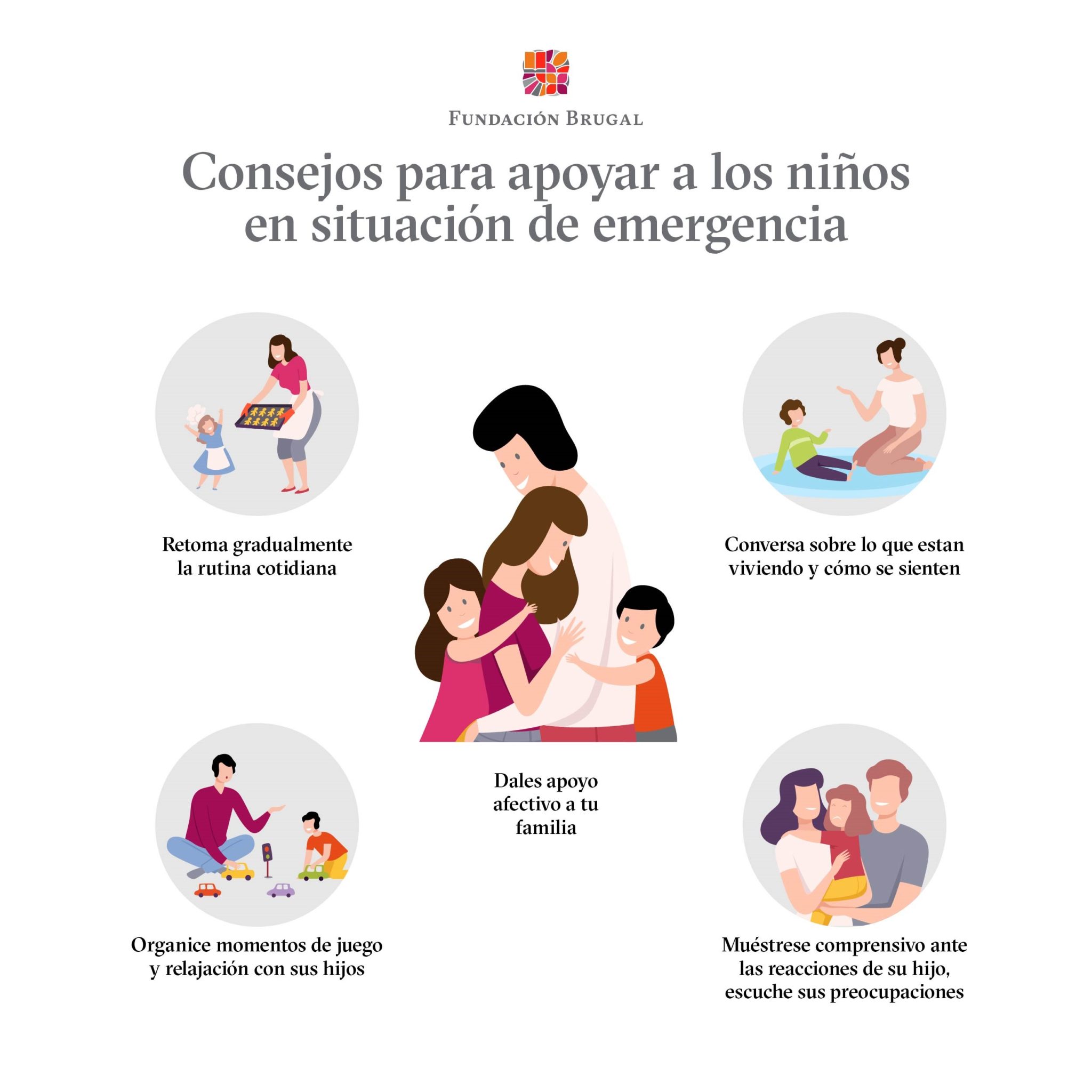 Consejos Para Apoyar A Los Niños En Situación De Emergencia Fundación Brugal 4713